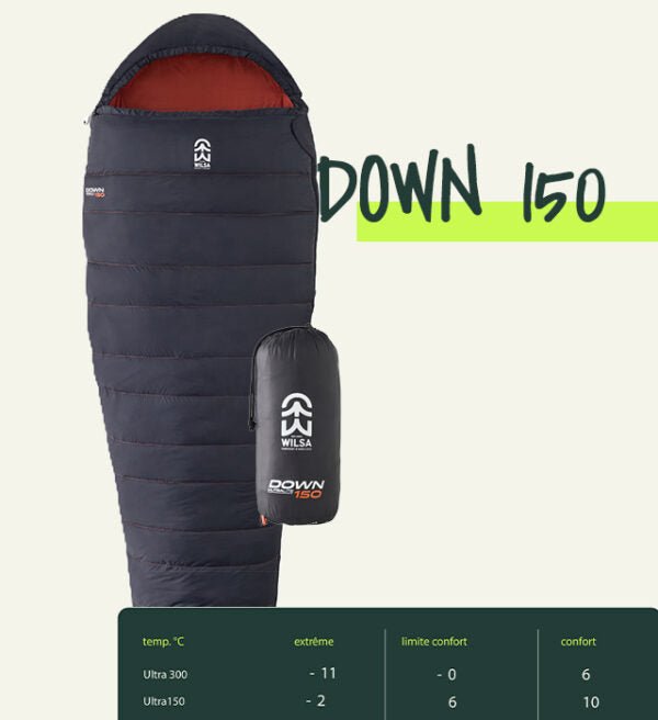 Sac de Couchage Duvet Ultralite Down 150 Noir | Wilsa Outdoor - Survia outdoors
