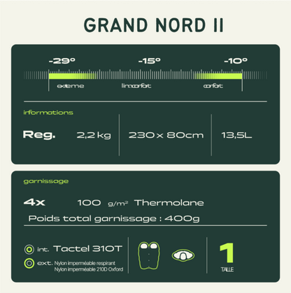 Sac de Couchage Expédition Grand Nord Kaki | Wilsa Outdoor - Survia outdoors